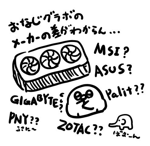 グラフィックボードを検討してるんだけどもメーカーの差がわからんー むしろどれも一緒ってこと??? 