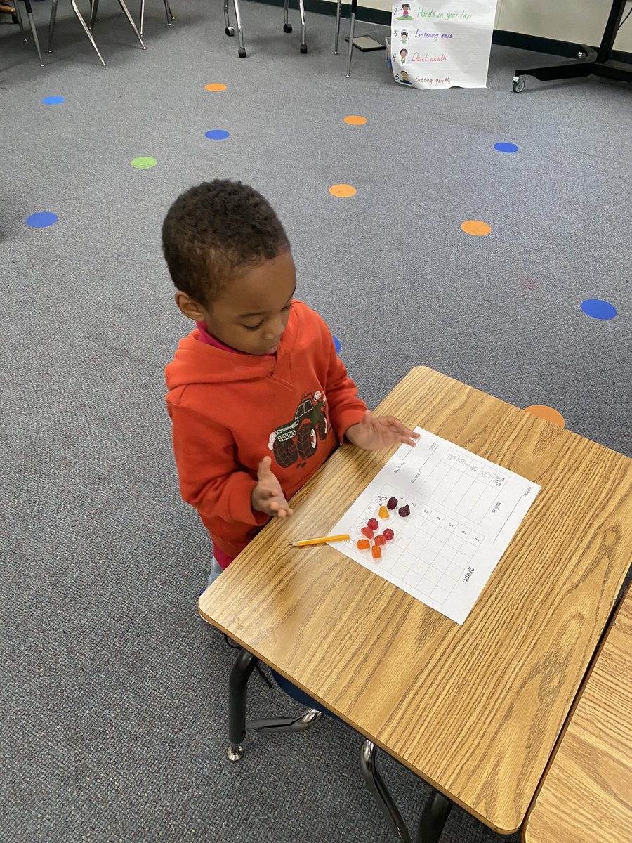RadTexasTeacher's tweet photo. Love these hardworking mathematicians!  #centralisawesome @CentralCFB https://t.co/sC2m6SnVfA