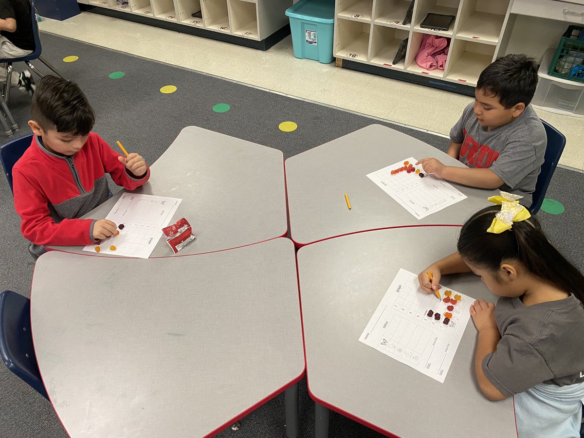 RadTexasTeacher's tweet photo. Love these hardworking mathematicians!  #centralisawesome @CentralCFB https://t.co/sC2m6SnVfA
