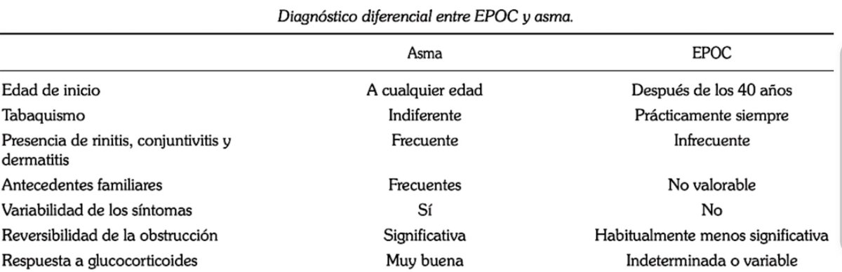 leonidasrojast's tweet photo. #UrgenciaCurico https://t.co/IxTXerI7mZ