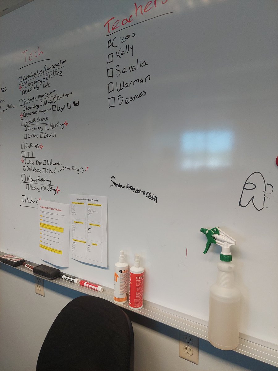 Luiswebdevatc's tweet image. I have been working on the storyboarding for our graduation video this week.
#webdev@atc