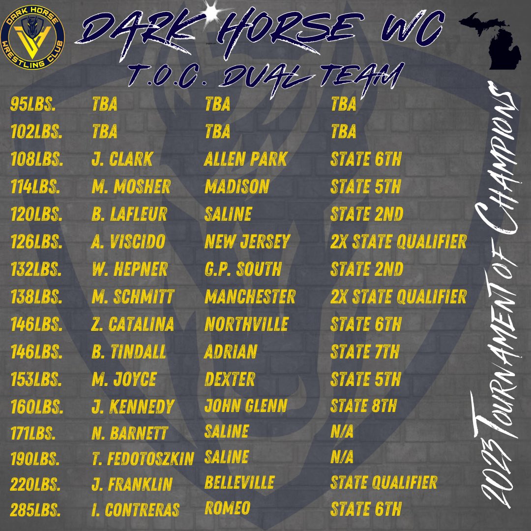 Dark Horse is bringing a loaded team to The Tournament of Champions! Looking for a 95 &amp; 102. Middle School hammer would be accepted. DM or email Coach Palazzolo if interested Darkhorsewrestlingmi@gmail.com