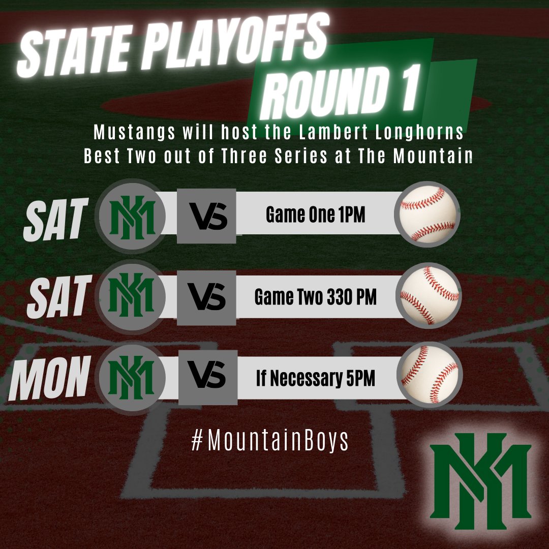 KsawMtnBaseball's tweet photo. #MountainBoys will host the Lambert Longhorns at The Mountain, Saturday in the first round of the GHSA State Baseball Playoffs! 
Come cheer on your region champs in their first home playoff game in years! 
Saturday double header starts at 1 p.m. https://t.co/7Ig5pupZjp