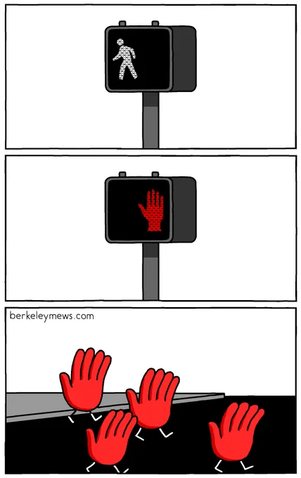 🚷 