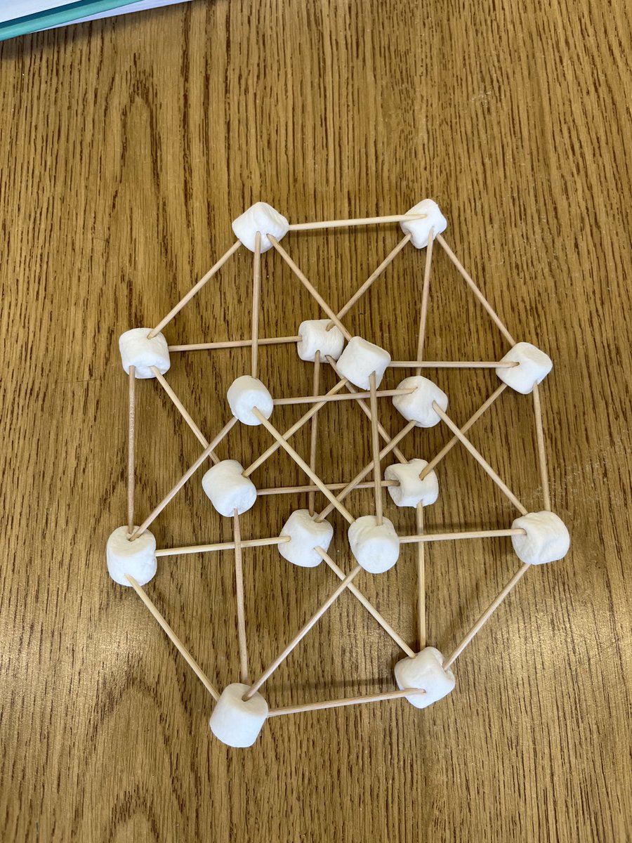 AvonHahn's tweet photo. Take a cube, add the 4th dimension of time and the 5th a portal to time travel or a "tesseract." We explored geometric shapes after reading chapter 5: The Tesseract from “A Wrinkle in Time.” We are curious how they will portray time travel when we see the show at the festival. https://t.co/ZOCOeJ6nsc