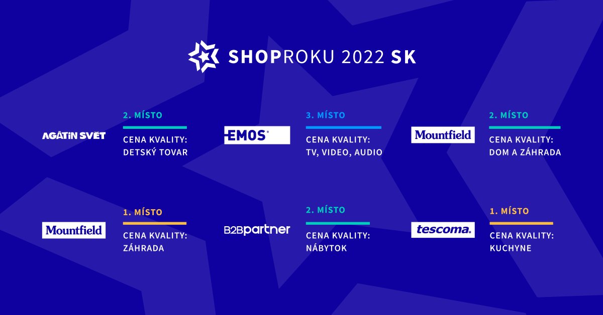 Naši klienti slaví báječné úspěchy v <a href="/heurekacz/">Heureka.cz</a>  anketě SHOP ROKU 2022 CZ &amp; SK a my slavíme s nimi 🍾. 
Blahopřejeme <a href="/agatinsvet/">Agátin svět</a> <a href="/b2bpartner/">b2bpartner</a> EMOS spol. s r.o. Mountfield, a.s. @Ruzovy_Slon Papírnictví Pavlík a Tescoma
