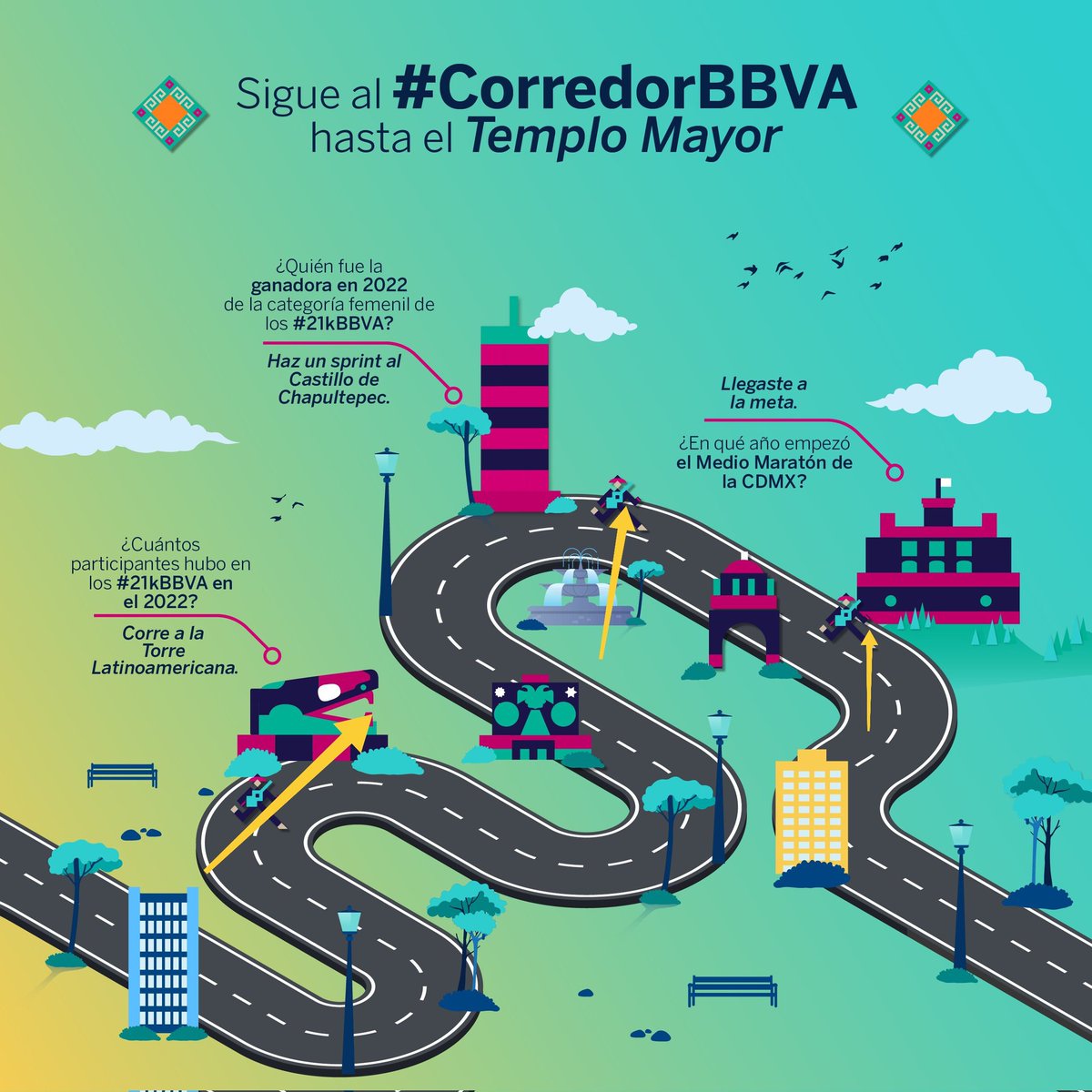 LUISEDGM's tweet photo. @BBVA_Mex @21KCDMX 1.  21 mil 584 corredores 
2. Mayra Sánchez 
3.  2007 #21kBBVA #CorredorBBVA #AmamosCorrer https://t.co/6zomCIWnHQ