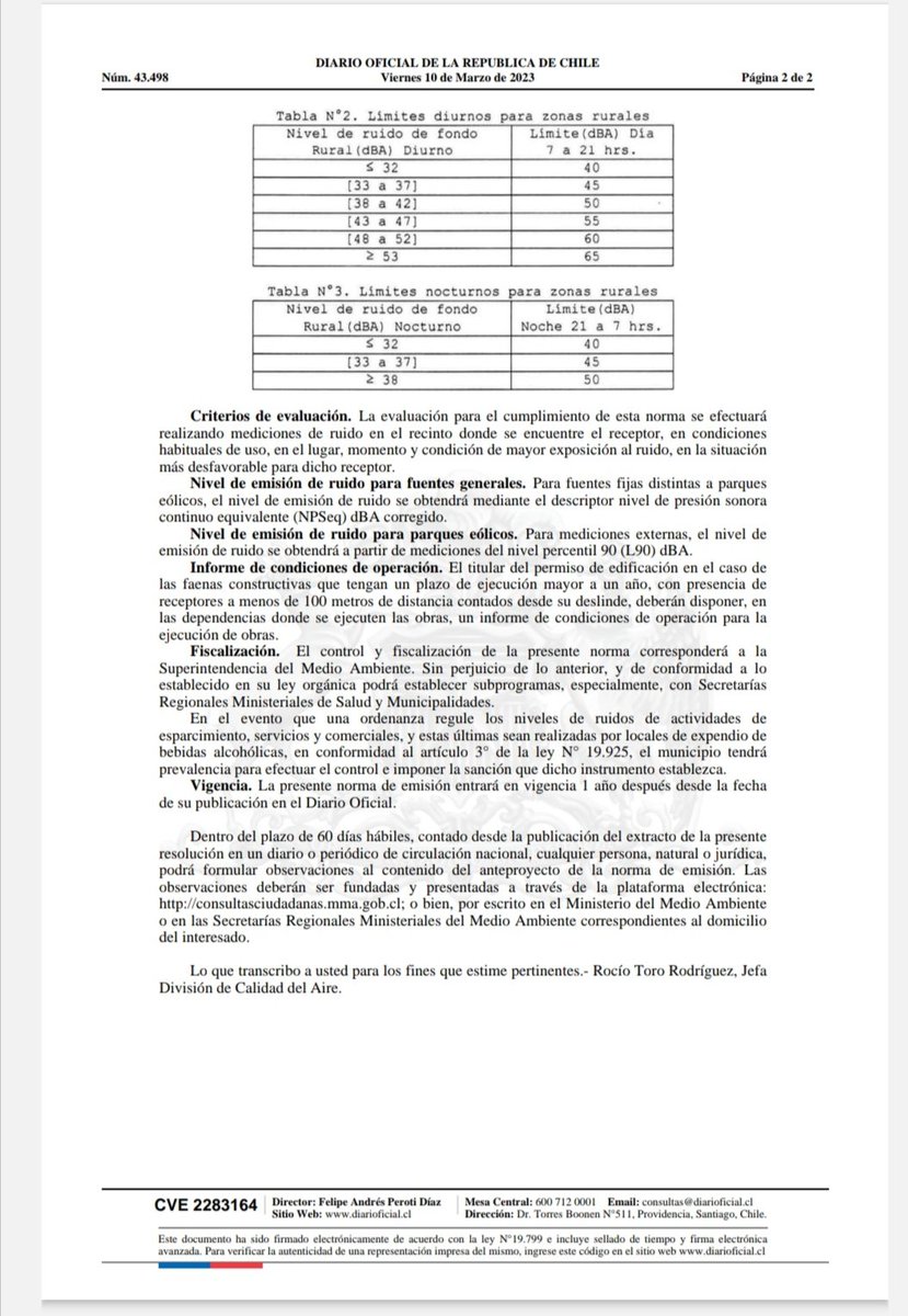 🔴 Estimada comunidad, quereremos informar que entre el dia 13 de marzo y 7 de junio de 2023,se extiende proceso de Consulta pública de anteproyecto de norma de emisión de ruido para fuentes fijas (DS38/2011) MMA.
Pronto haremos llegar más información para su participación.