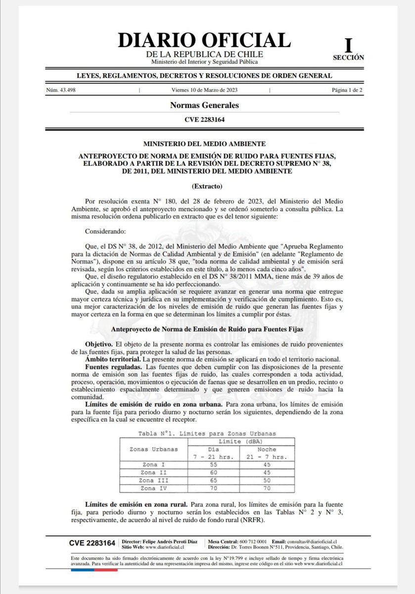 ONG No Más Ruidos tweet media