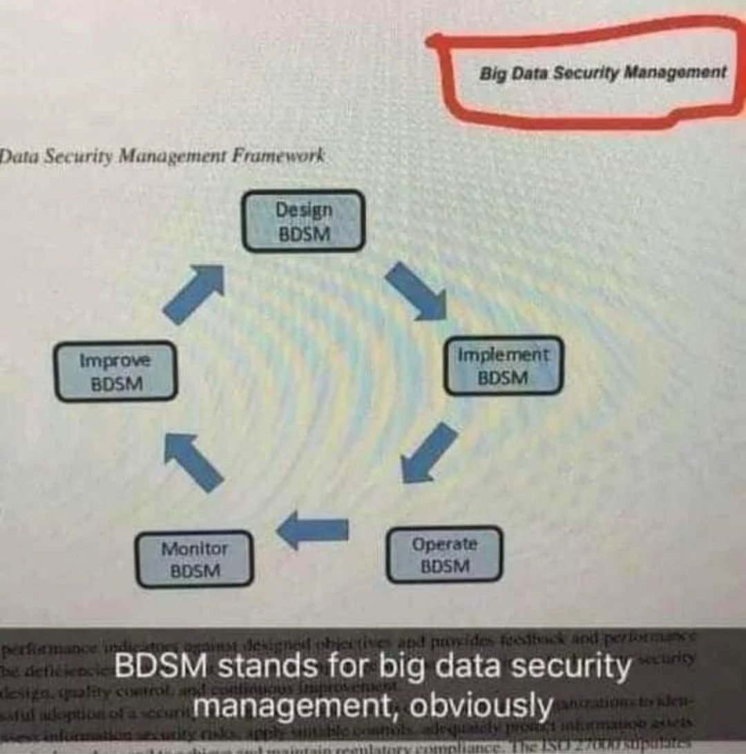 Nanami On Twitter RT aSagCoder Ofc I Know What BDSM Means It s Big Nanami on twitter rt asagcoder ofc i know what bdsm means it s big