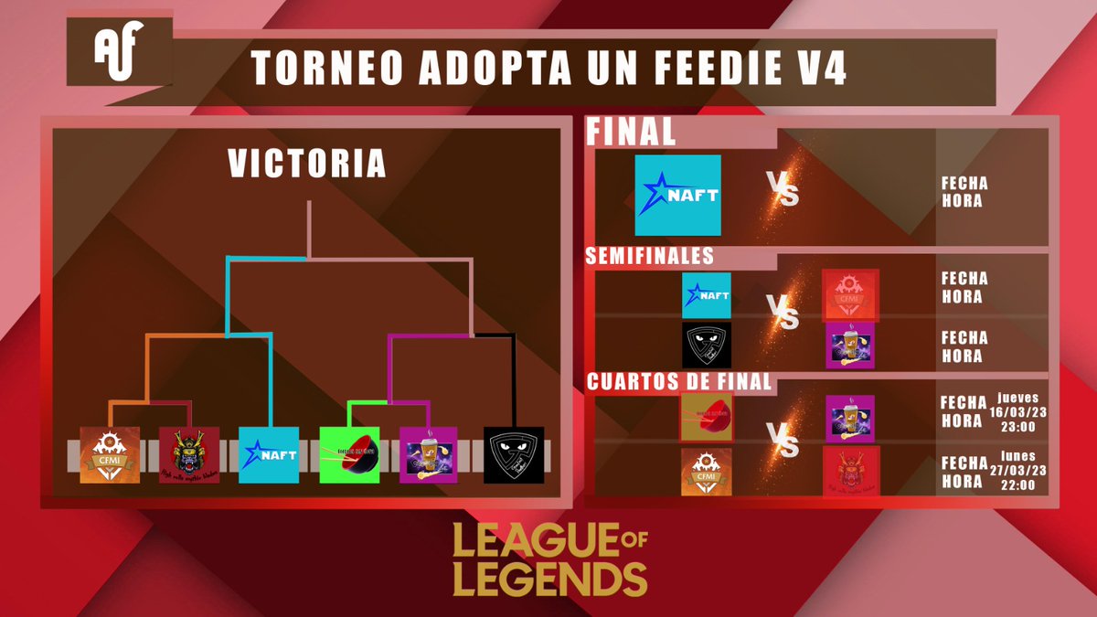 adoptaunfeedie's tweet photo. Quién ocupará el hueco que queda para la final? Lo sabremos hoy a las 23h https://t.co/t9uDB08KLP