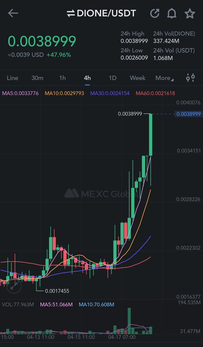 Crypto_X100_Hunter tweet media