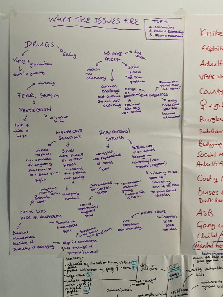 Our own Tom at last weekend's youth commission in Leeds discussing critical topics & issues salient & pertinent to today's modern and receptive youth.
@LeadersUnlocked
@DeputyMayorPCWY
@NirajMistry22
@wy_vru