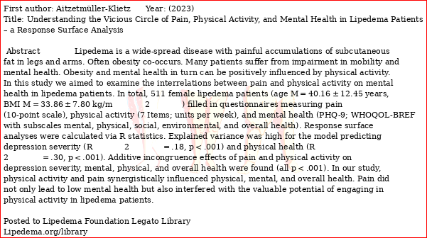 LipedemaBytes tweet media