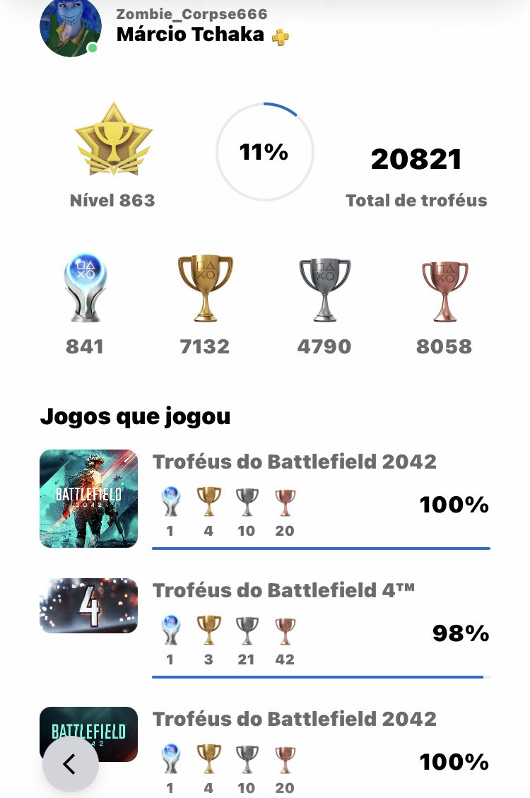 marcio_corpse's tweet photo. Battlefield 2042 platinum (PS4 &amp; PS5) #Battlefield2042 #プラチナトロフィー #トロコン #プレイステーション #PlayStationTrophy #PS5Trophy #PS5TrophyHunter 
#PS5Platinum #PlaystationPlatinum #PlatinumTrophy #PlaystationTrophies #TrophyHunter #TrophyHunters https://t.co/zl7OUrrabt