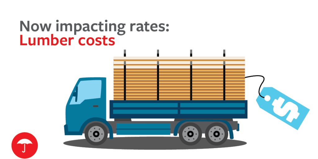 kaseypchambers's tweet photo. There are many factors influencing home insurance rates. One is the cost of lumber and wood products: prices were up 6.2% in 2021 compared to 2020. Learn more. https://t.co/H6YrErmpZY https://t.co/eJtsMlj6lr