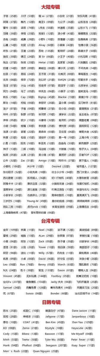 lustNf's tweet photo. 合集30r打包，发曲奇要的+q210825548#楠民辛#资源#男男 https://t.co/DSzVa5zBAv