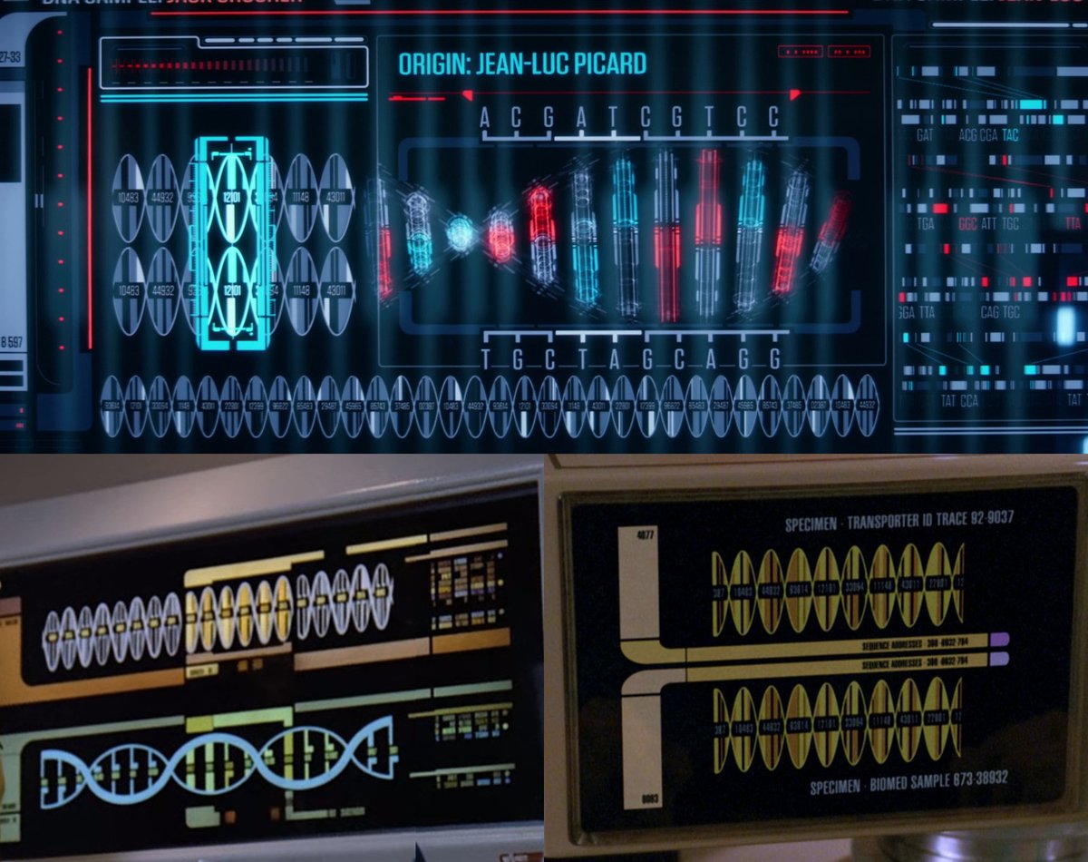 gaghyogi49's tweet photo. The familiar way of depicting DNA in LCARS graphics has also returned to #StarTrekPicard, as seen in "Võx"⬆️. We've seen graphics like this since the very beginning of TNG, like the LCARS display in the CMO's office ("The Child"↙️) and on medical displays ("Data's Day"↘️). https://t.co/OHjYsBlsUy