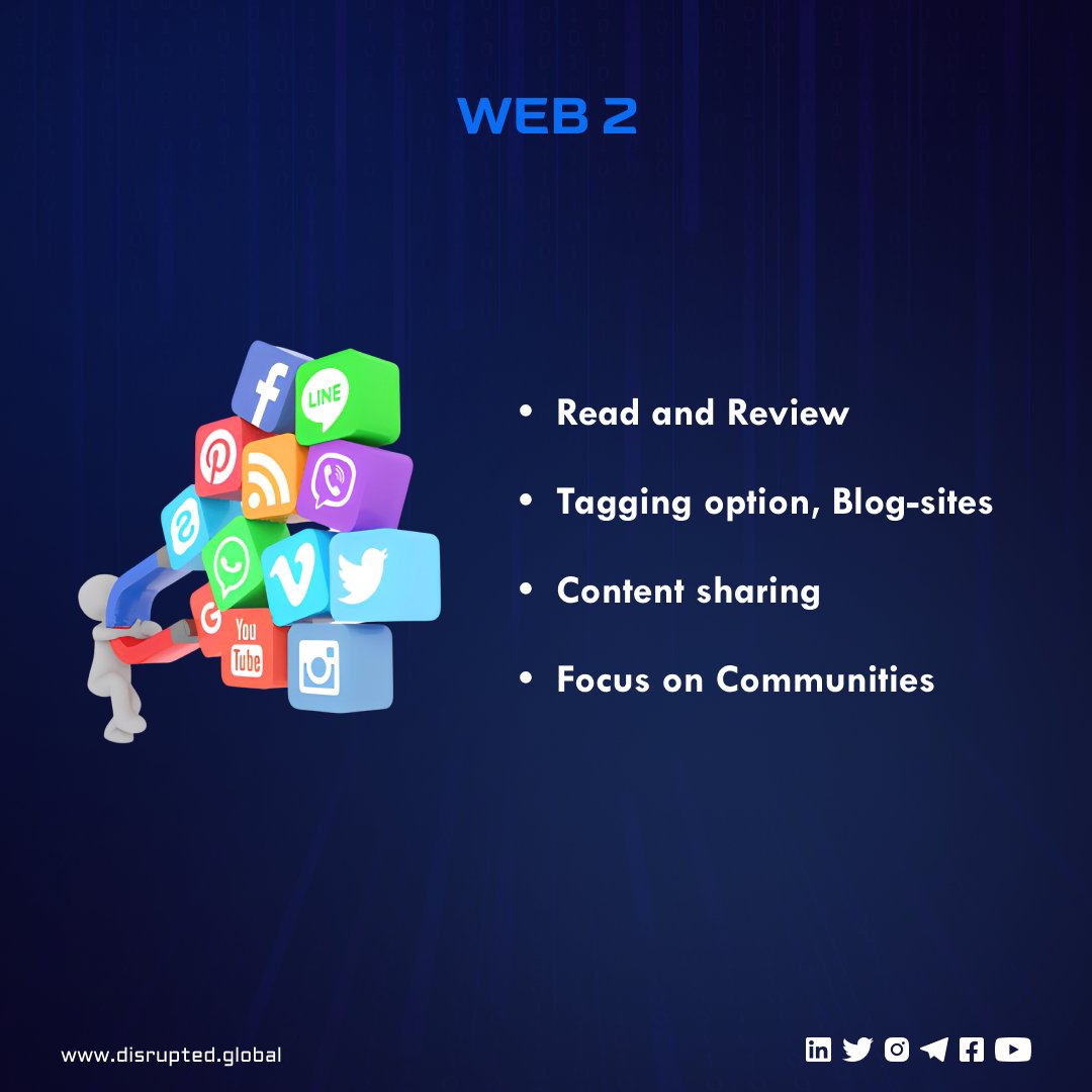 disrupted_globe's tweet photo. #Review #TAG #blog #content #community https://t.co/lMouHoLvgm
