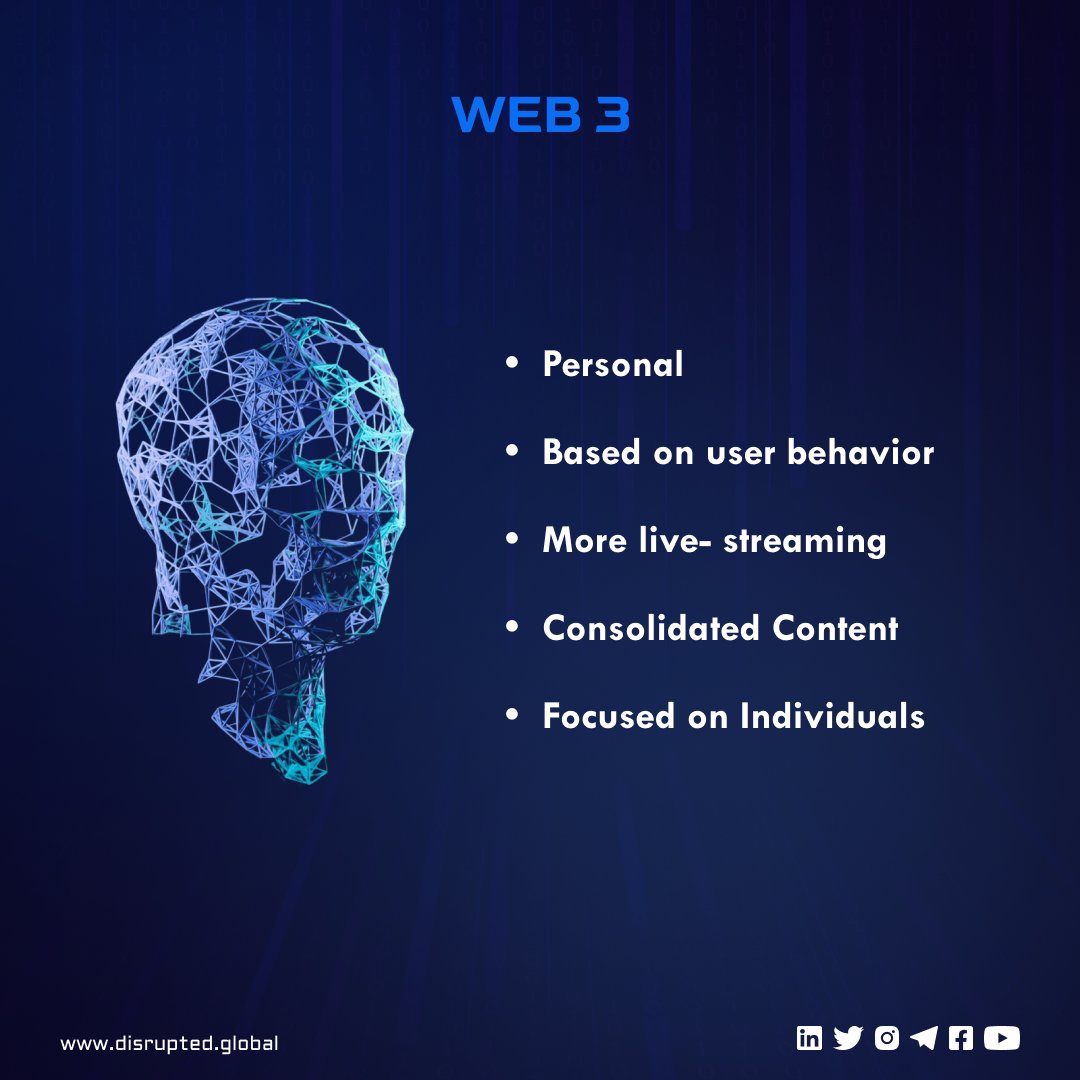 disrupted_globe's tweet photo. #Web3 #users #LiveStream https://t.co/t0b8Z6CgM5