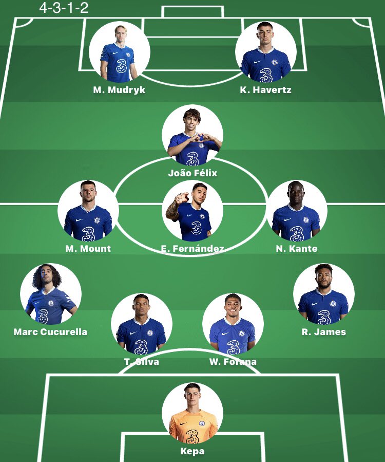 flocker_flames's tweet photo. Come on Chelsea 💙💙 https://t.co/CojB8LshgX