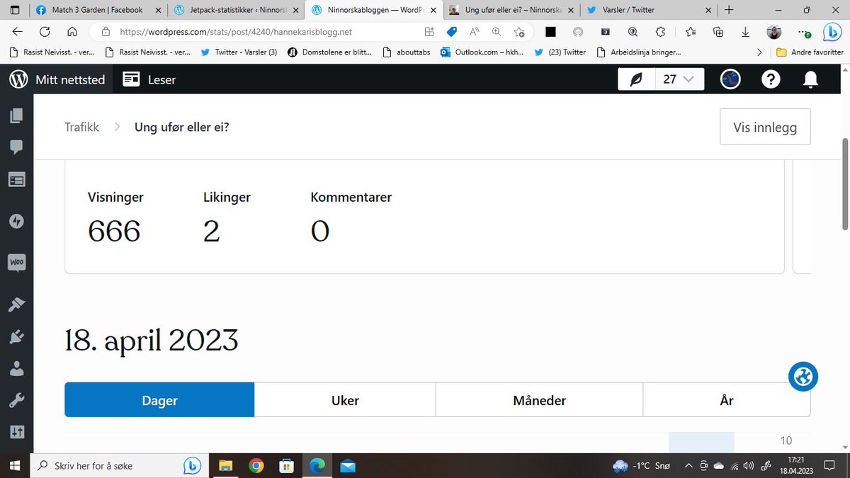 Håper ikke dette er et ulykkestegn, jeg ønsker virkelig at det alvorlighetskriteriet ved ung ufør skal bli tatt opp til ny vurdering!... Det lover ikke så godt at jeg nå har 666 visninger på et blogginnlegg om det?...😮🤔😝🍀