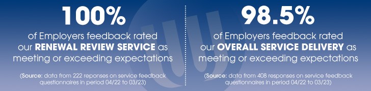 WingateBS's tweet photo. Do your Employee Benefit advisers share their clients feedback on services provided. We do... https://t.co/QGf1ivhZKd