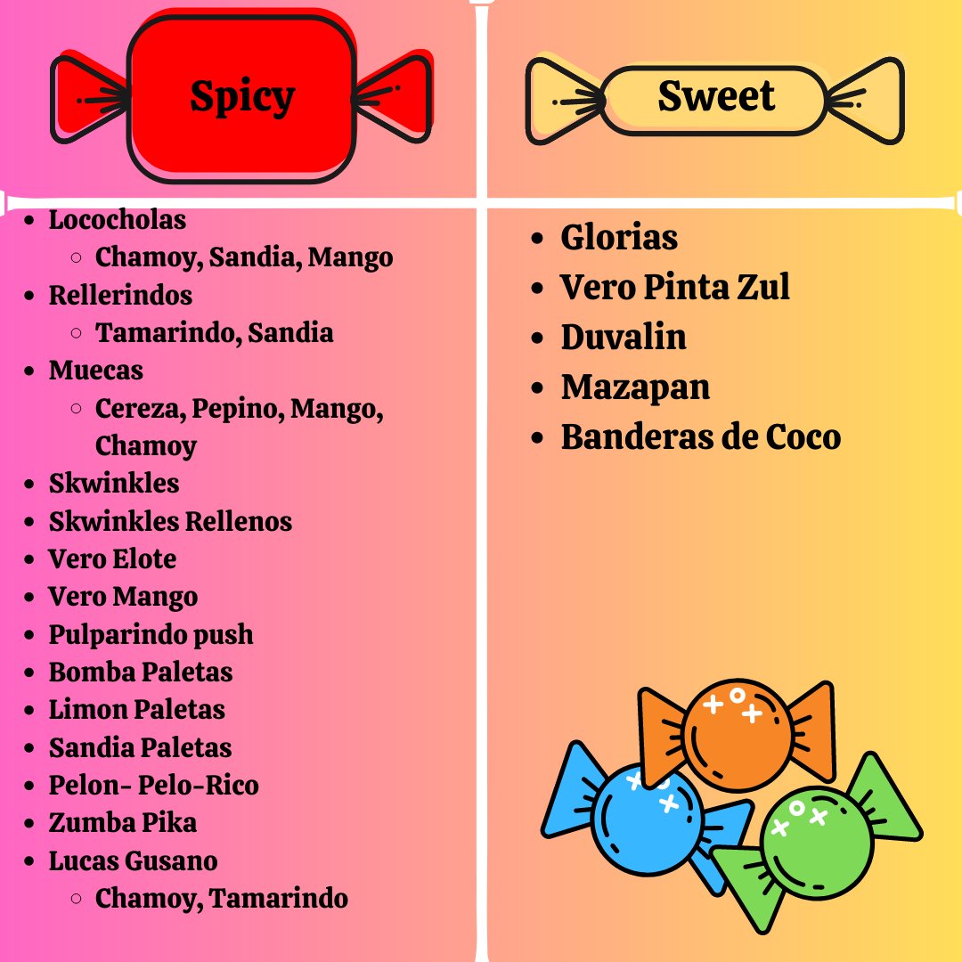 Council for Minority Student Affairs tweet media