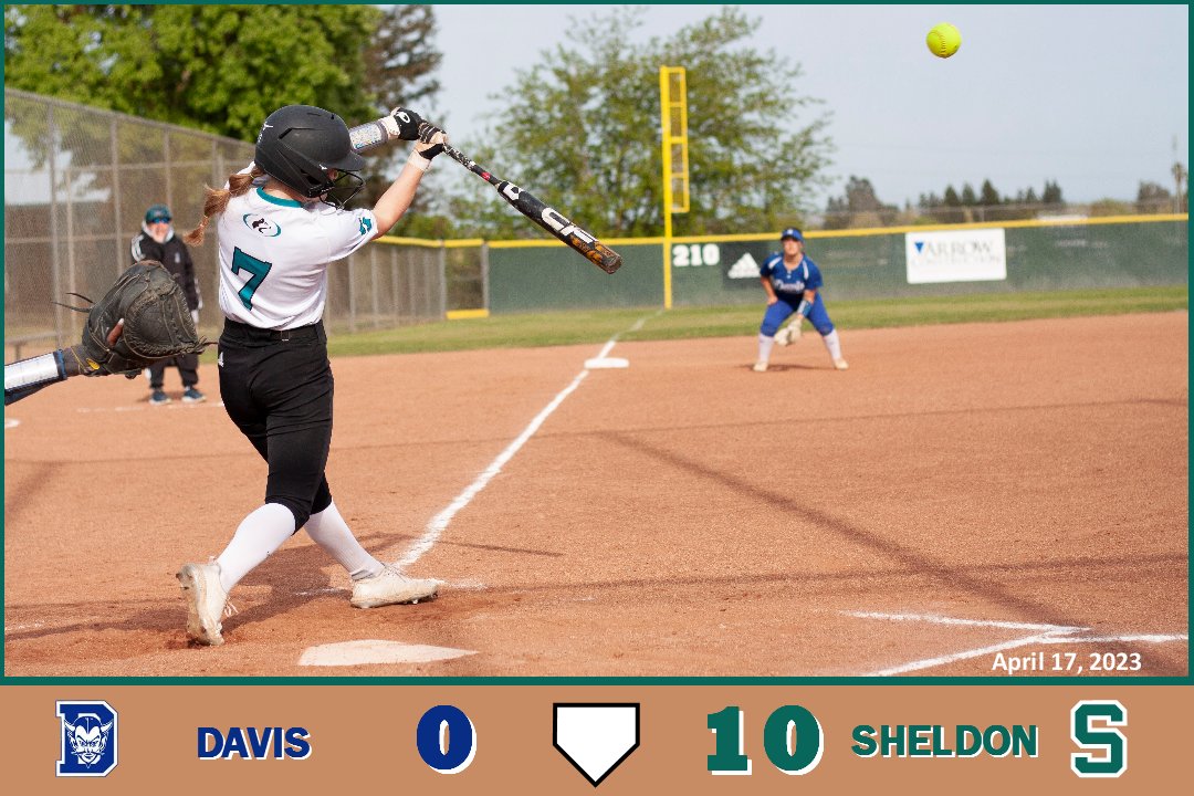 Monday: Softball beat <a href="/DavisBlueDevils/">Davis Blue Devils</a> 10-0.
Jaylee Ojo 3 IP, BB, 6 K, W, 3x4, 2 RBI
Kwinci Brown 3 IP, H, 4K, SV, 1x4, R, 2B
Alexa Lopez 1x4, R, 2 RBI
Madison Chapman 1x2, 2 R, 2 RBI, 3B
Gracie Medrano 2 R, RBI
Jaylee Marshall 2x4, R, 2B
Sakora Harvell 1x4, R, RBI