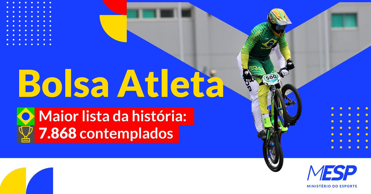 EsporteGovBR's tweet photo. O Bolsa Atleta 2023 atingiu número inédito na história do programa. A lista dos contemplados foi publicada no Diário Oficial da União e reúne 7.868 atletas. É a maior lista desde que os pagamentos começaram, em 2005, e quase 20% maior que a de 2022, que contemplou 6.419 atletas. https://t.co/RE66N0ivMn