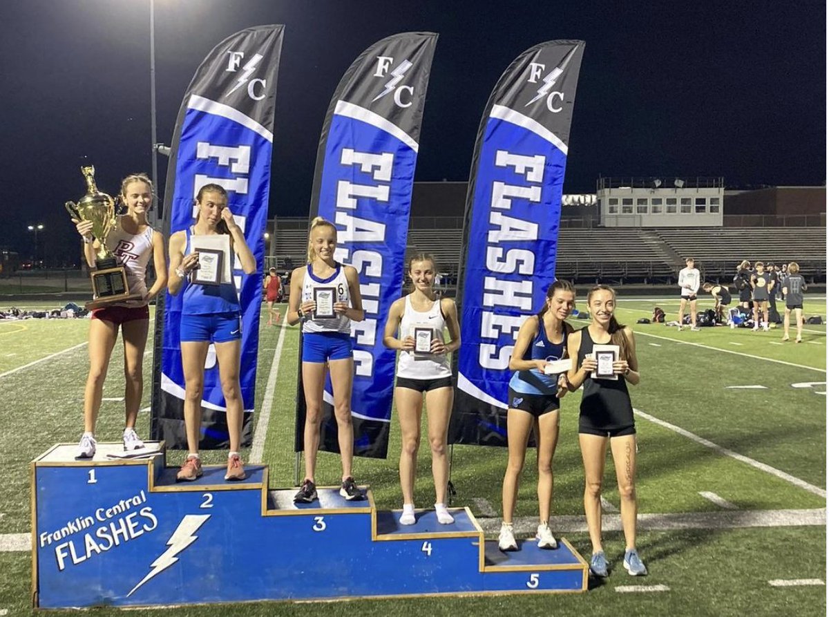 Noblesville Millers Cross Country tweet media