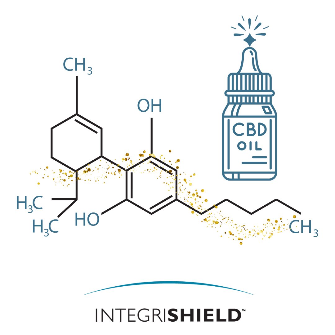 IntegriShield's tweet photo. As A Proud Member Of The US Hemp Roundtable, We Are Vested In Supporting The Succes Of CBD Retailers.
If You Are Not Currently Monitoring Your Brand Online, Contact Us Today For A Free Demo. https://t.co/lU9r6POD6Z
#integrishield #cbdregulation #compliance https://t.co/JxxkJMbhUg