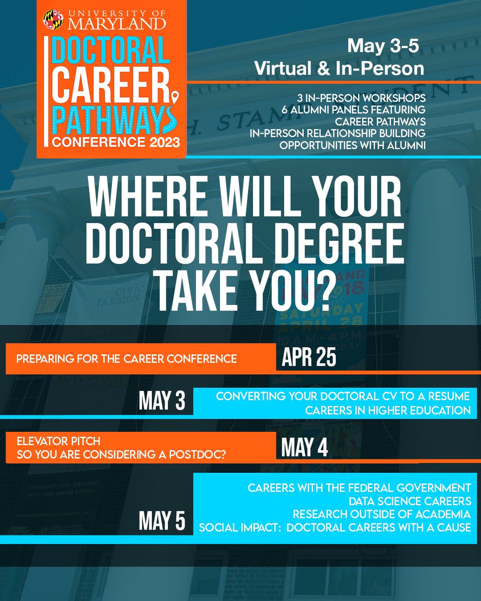 Want to know more about the careers our doctoral alumni pursue? Are you interested in connecting with UMD doctoral alumni to expand your network? Join us for the Sixth Doctoral Career Pathways Conference! 

🔗 Register Now: go.umd.edu/doccareerconfe…

#DocCareerPathways23