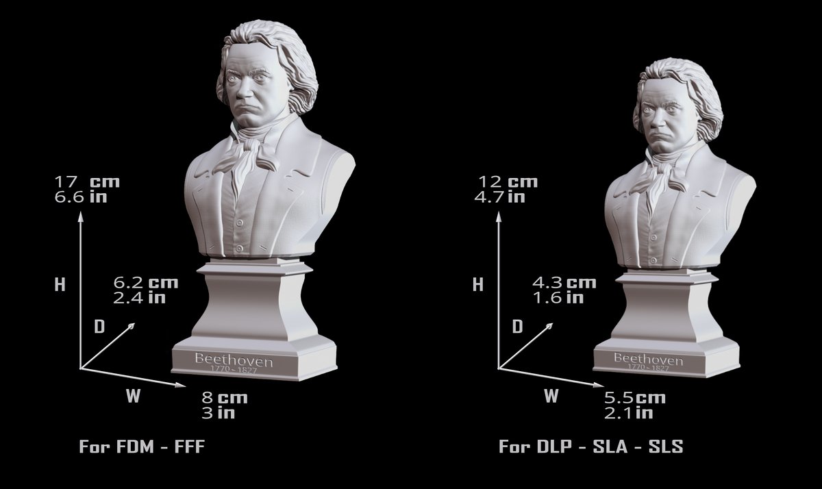 Cody3D's tweet photo. Ludwig van Beethoven Bust file STL-OBJ for 3D printing Cgtrader 3 $ https://t.co/ywf67hRRfH…… #Beethoven #Bust #LudwigvanBeethoven #BeethovenBust #FileSTL #3DPrinter #PrinterFDM #PrinterDLP #3Dart #3Dartist #Printer3D #ModelPrinting #Model3D #FileSTL https://t.co/lKhqTwRXEQ