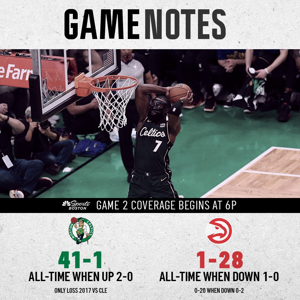 NBCSCeltics's tweet photo. Game 2.
TONIGHT.
Coverage starts at 6pm on @NBCSBoston https://t.co/vE6DmKFD4F