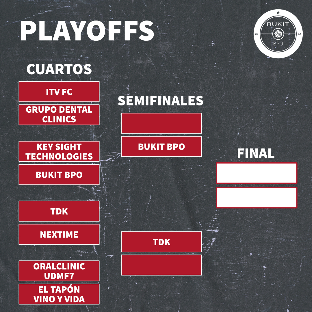 Bukit BPO by BC tweet media