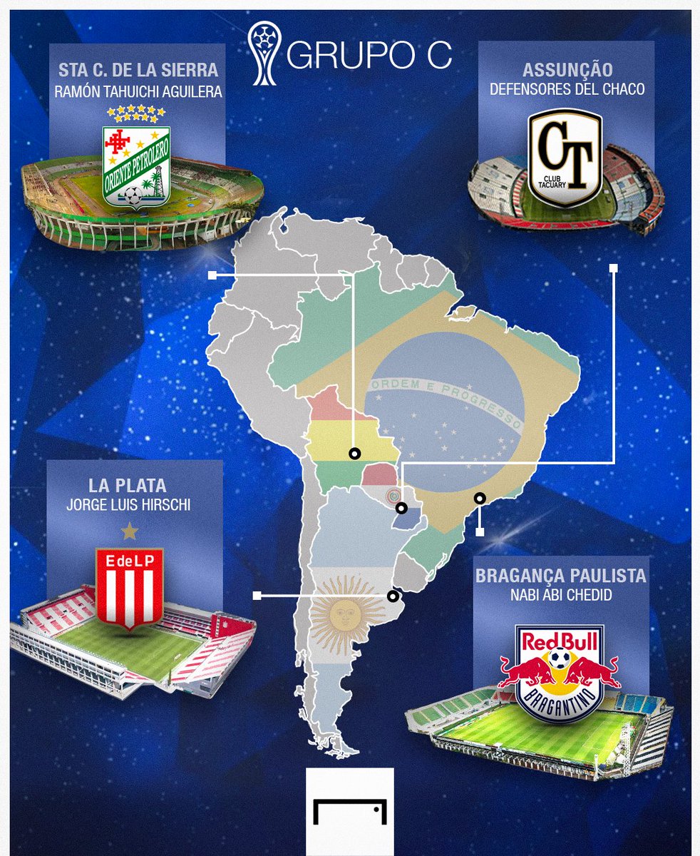 GoalBR's tweet photo. Qual é o maior caldeirão da Sul-Americana? 🏟️

Mostramos os estádios em que os times vão jogar na fase de grupos! 🏆🌎 https://t.co/v8E6H1tl1r