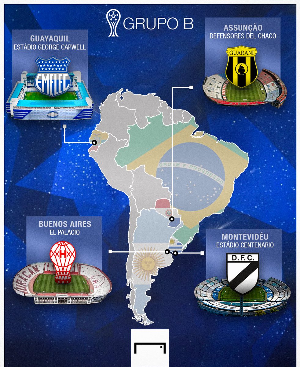 GoalBR's tweet photo. Qual é o maior caldeirão da Sul-Americana? 🏟️

Mostramos os estádios em que os times vão jogar na fase de grupos! 🏆🌎 https://t.co/v8E6H1tl1r