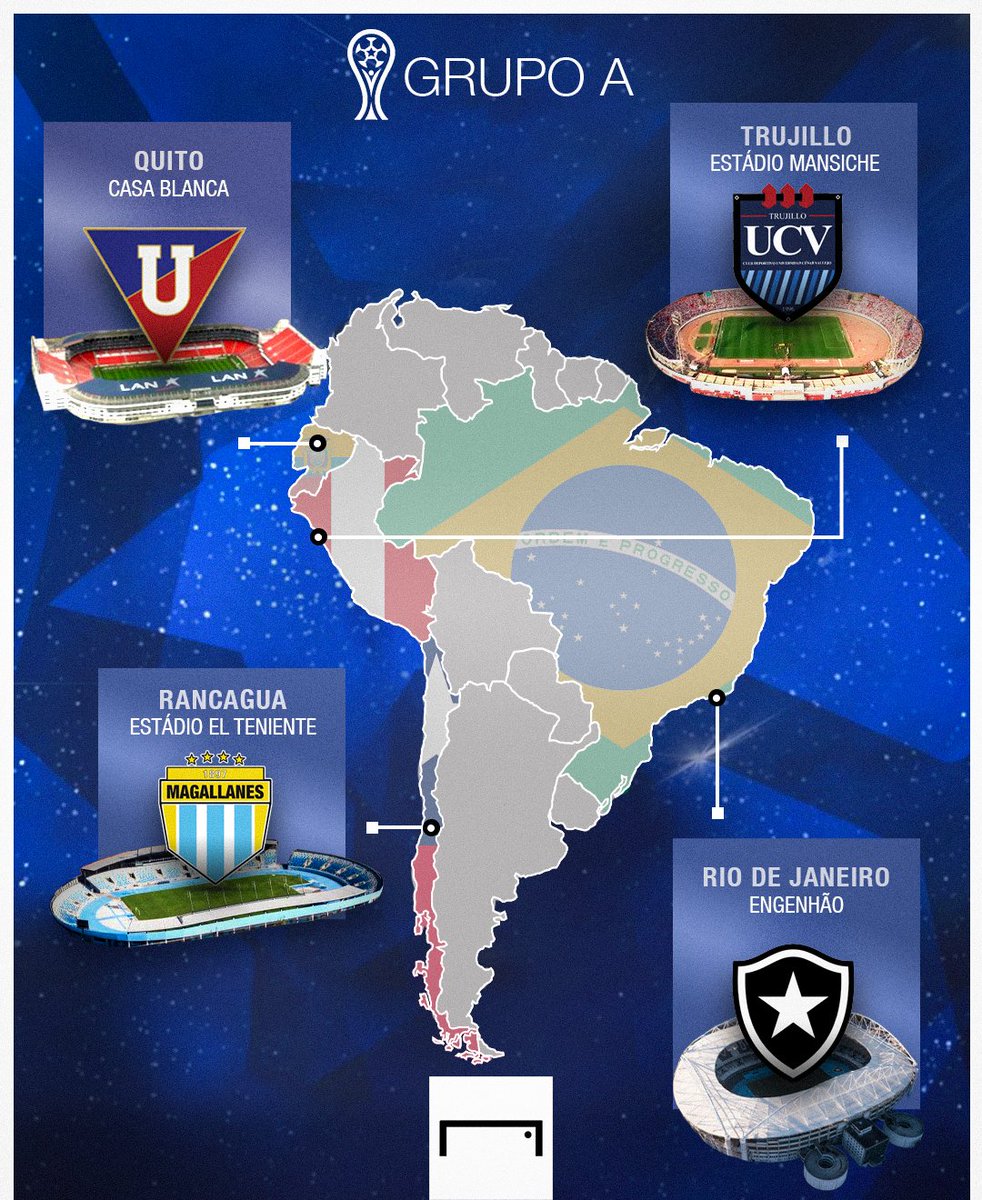 GoalBR's tweet photo. Qual é o maior caldeirão da Sul-Americana? 🏟️

Mostramos os estádios em que os times vão jogar na fase de grupos! 🏆🌎 https://t.co/v8E6H1tl1r