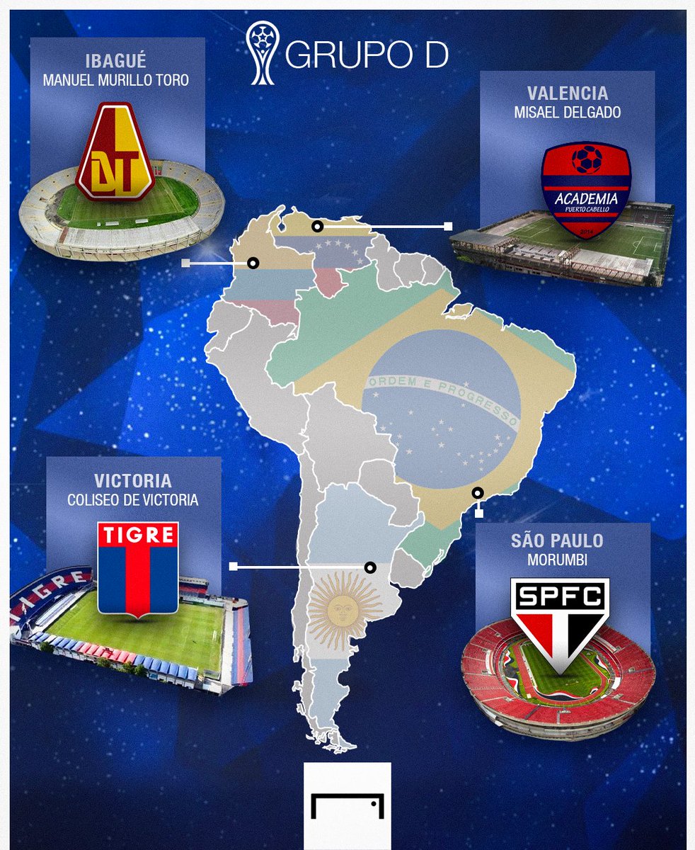 GoalBR's tweet photo. Qual é o maior caldeirão da Sul-Americana? 🏟️

Mostramos os estádios em que os times vão jogar na fase de grupos! 🏆🌎 https://t.co/v8E6H1tl1r