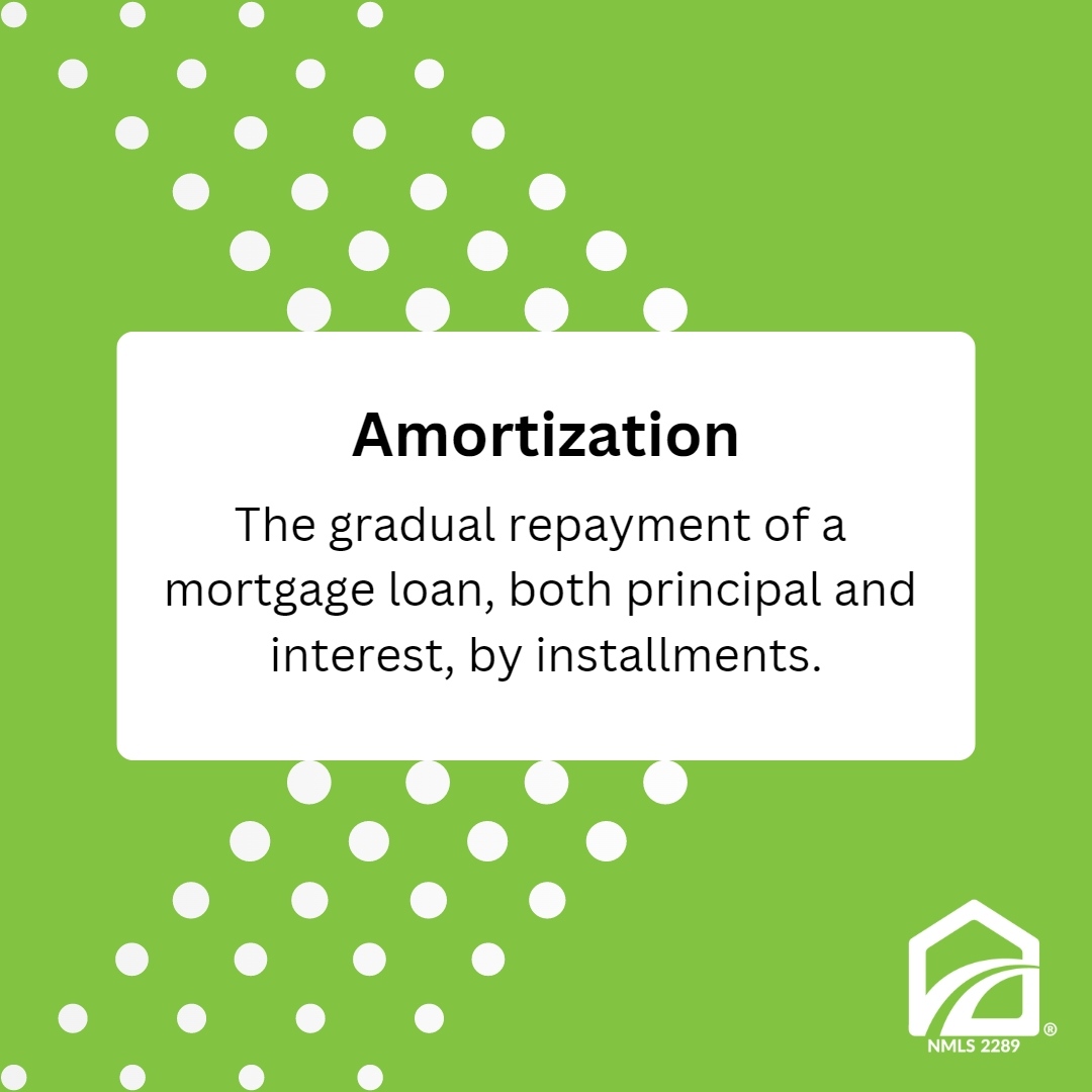 IndyFairway's tweet photo. Learning the ABCs of mortgages is like having the keys to unlock your homeownership dreams! Knowledge is power, so click the link in our bio to learn more and gain the confidence you need for your next big move! #TheMoreYouKnow #FairwayNation #mortgage #homebuyer #homeowner https://t.co/3IvDFnKqlx
