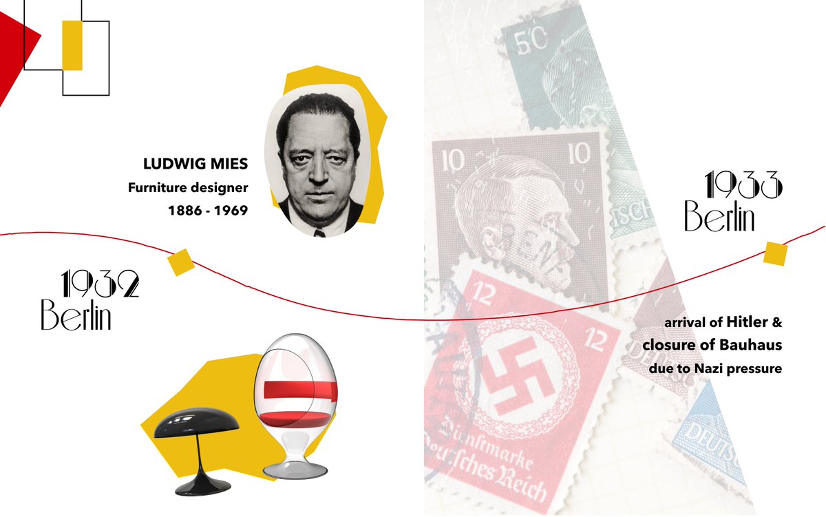 🔥 #Inspiration x #CBA | Did you know that graphic #design as we know today owes a lot to the #Bauhaus movement? Take a look at its founding principles and tell us your views in the comments ⤵️