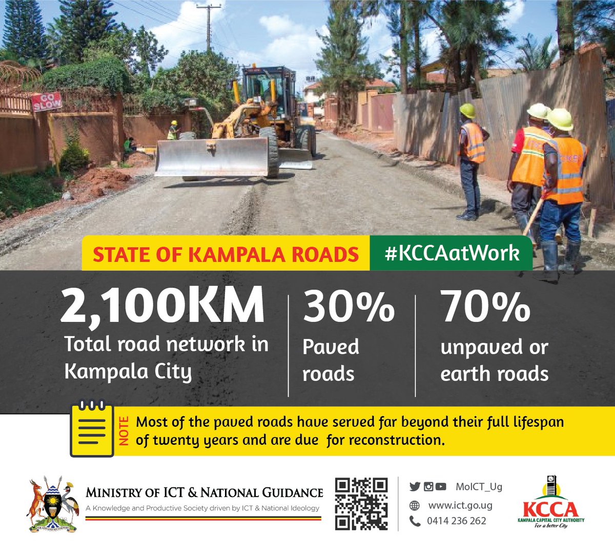 hafswa_nalwoga's tweet photo. According to @KCCAUG, the organisation routinely monitors &amp; collects data on the state of the city roads through what is called the road condition surveys,makes plans to fix damaged roads based on available resources or budgets. #KCCAtwork #KampalaPotholeExhibition https://t.co/llMS8NnpWB
