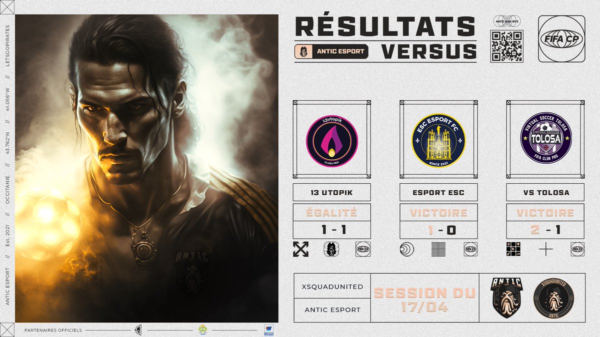 𝗙𝗨𝗟𝗟-𝗧𝗜𝗠𝗘 ⏰ // <a href="/xSquadUnited/">xSquadUnited</a> 

Bonne session de nos Pirates qui récupèrent 6 points en <a href="/eSportFA_FR/">ESPORT FOR ASSOCIATIONS</a> et un bon point en <a href="/VPGFrance_/">VPG France</a> 🇫🇷 ! 

🤝 GG <a href="/13Utopik_eFoot/">13UTOPIK EFOOT</a> <a href="/VSTolosa/">VSTOLOSA OFFICIEL #EAFC26 #Efootball #FM26 #RL</a> <a href="/ESCeSportFC/">ESC eSport FC</a> 

#FIFA23 #ProClubs || #LetsGoPirates 🏴‍☠️