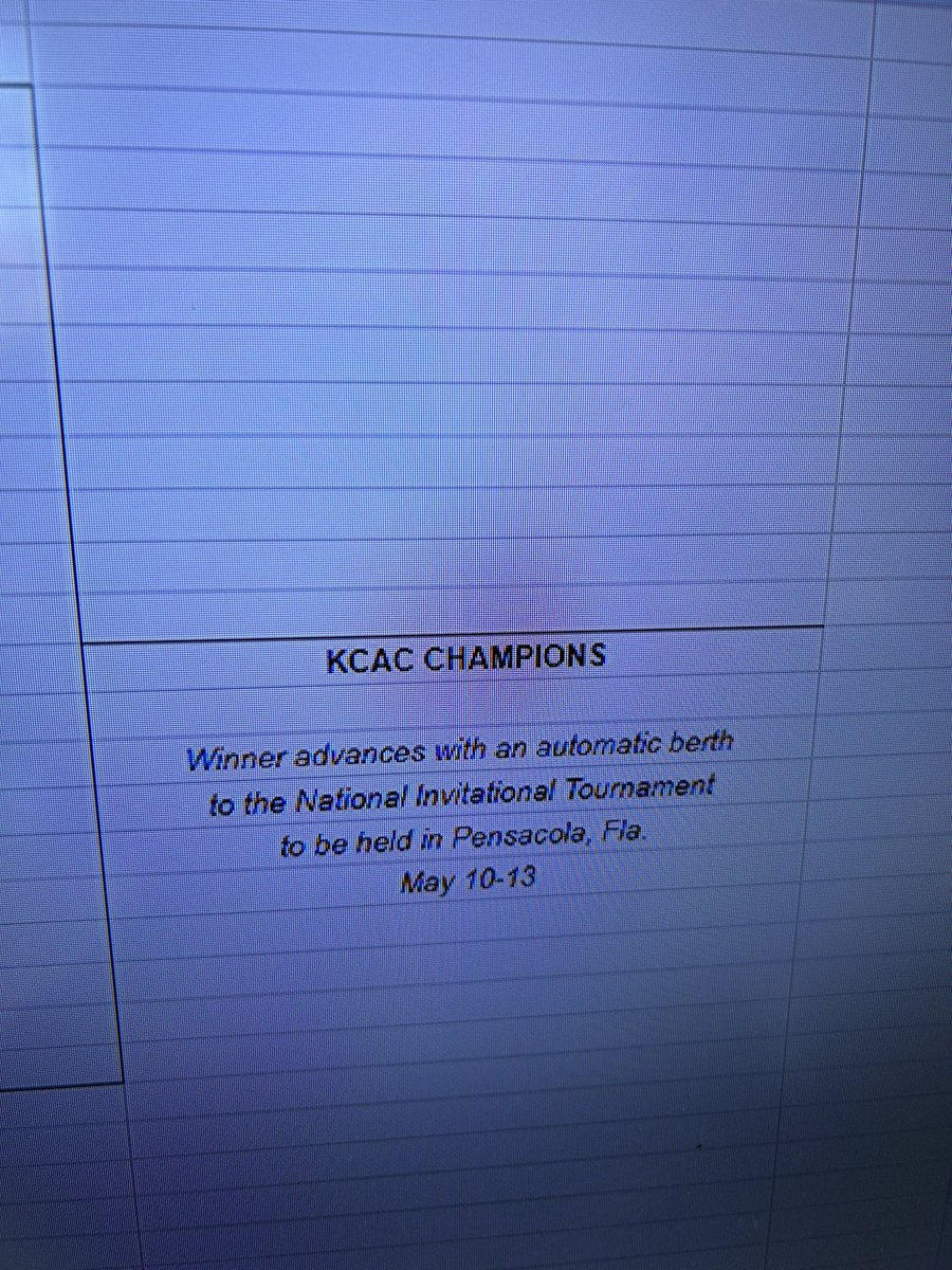 NAIA Lax Updates tweet media