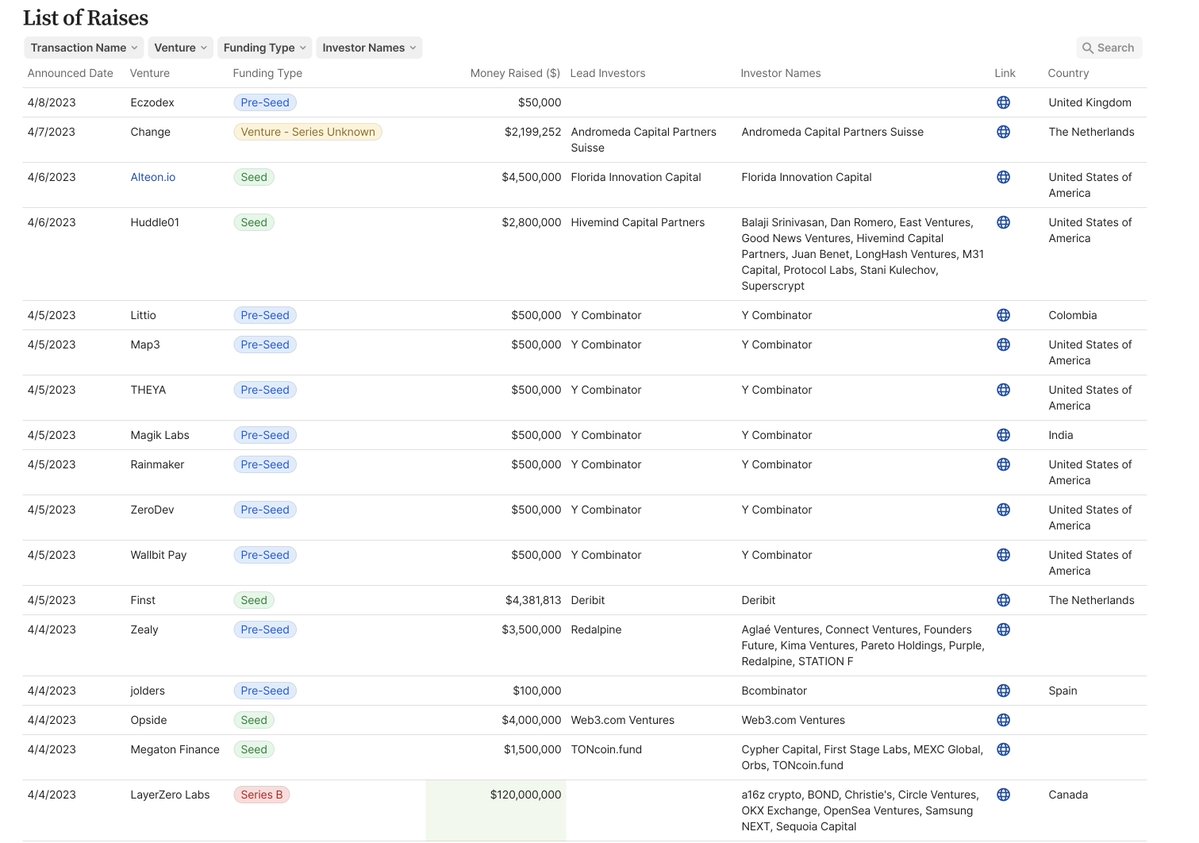 Joel John tweet media