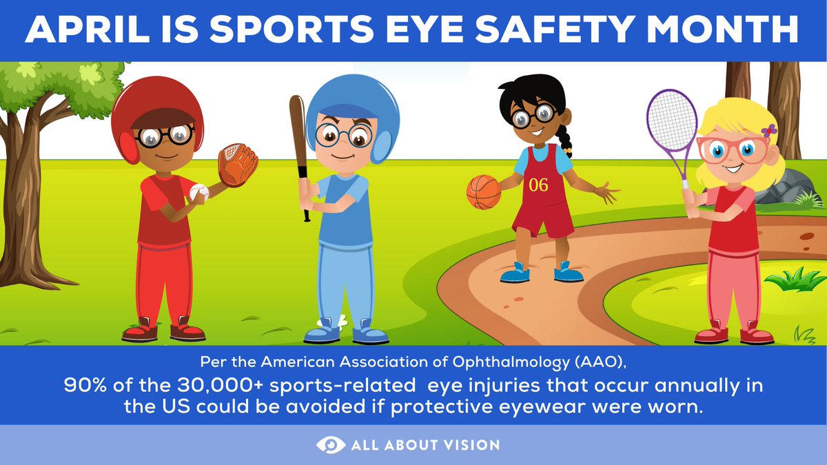 AllAboutVision's tweet photo. Celebrate #SportsEyeSafetyMonth by safeguarding your #vision on the field! 🏈⚽🏀 Learn tips &amp; tricks to keep your eyes protected during your favorite #sports activities. Stay in the game and keep your #eyesight sharp! https://t.co/oWqblt2Z8S

#EyeProtection #VisionSafety https://t.co/foojgAyjaG