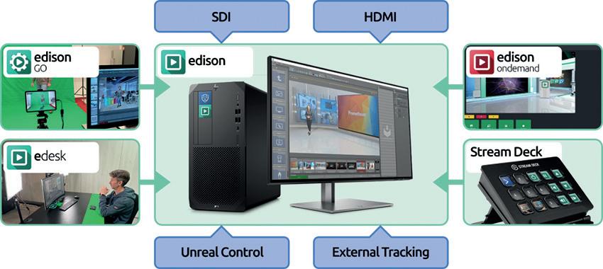 brainstorm3d's tweet photo. #Brainstorm3D at @NABShow
Our pick for Day3: #EdisonPRO Ecosystem
It's the complete solution to transform live or online events into immersive experiences with #AR and #VirtualEnvironments
https://t.co/MzCnMRZKDD
Come to see it on N2639 at #NAB2023
#NABShow #VirtualProduction https://t.co/Q8nzVgkrNl