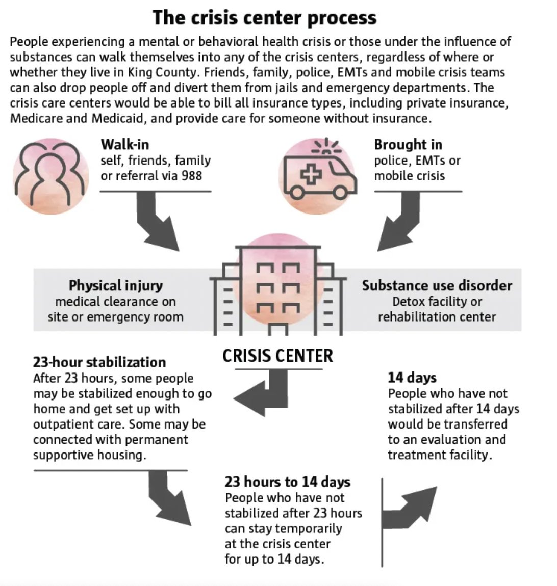 Michelle Baruchman tweet media