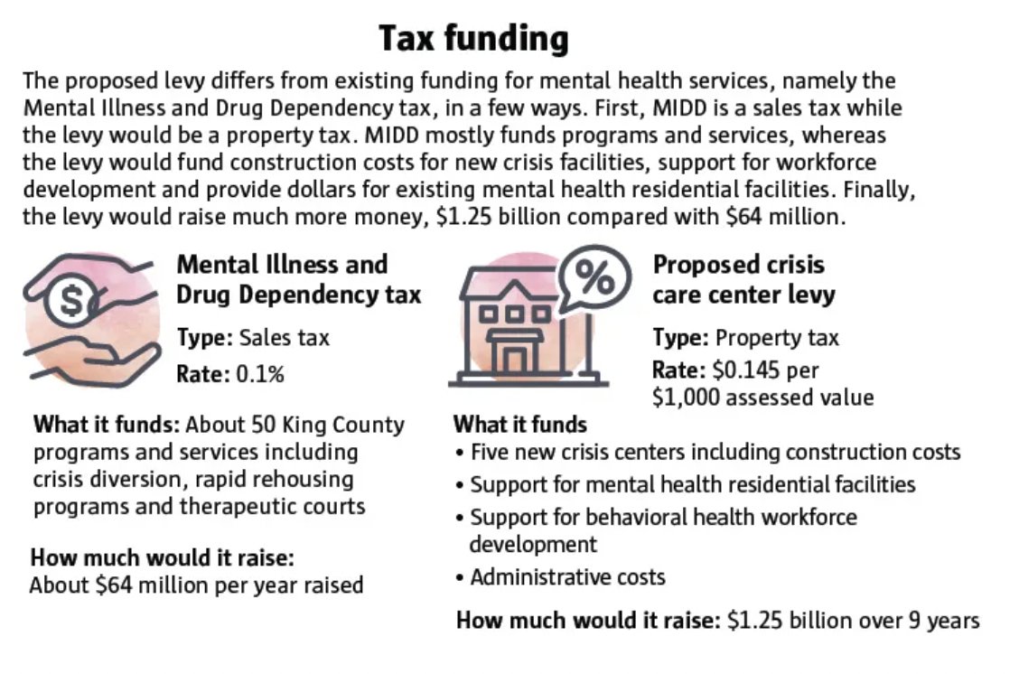 Michelle Baruchman tweet media